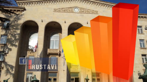 ვინ მიიღო ყველაზე მეტი ხმა