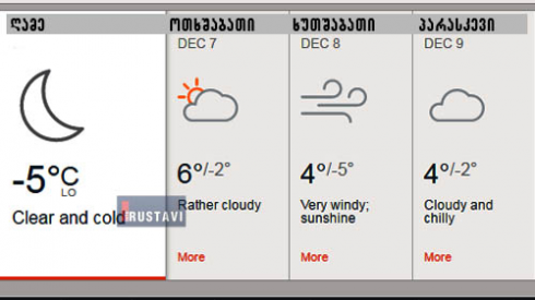 ღამე -5 გრადუსი ყინვა იქნება.